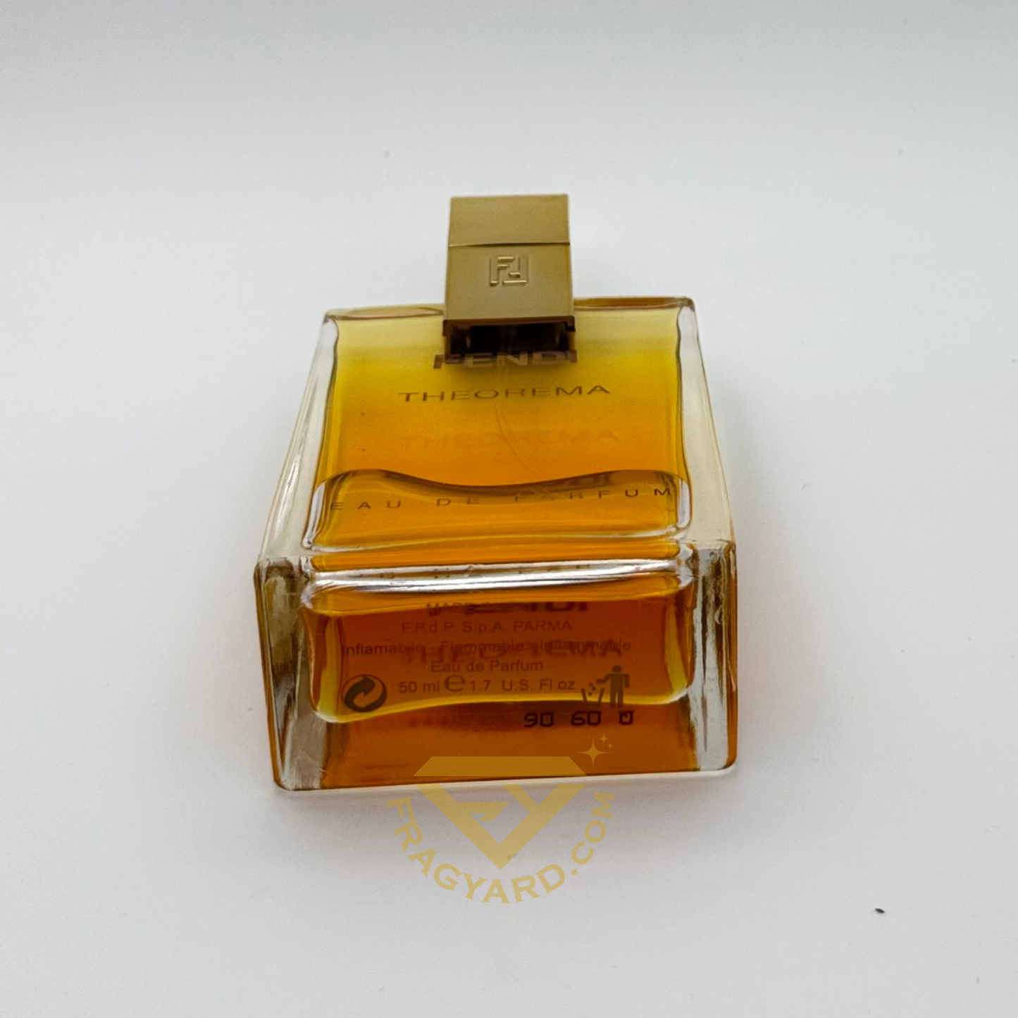 FENDI THEROEMA By FENDI Eau De Parfum SPRAY ORIGINAL FRAGRANCE